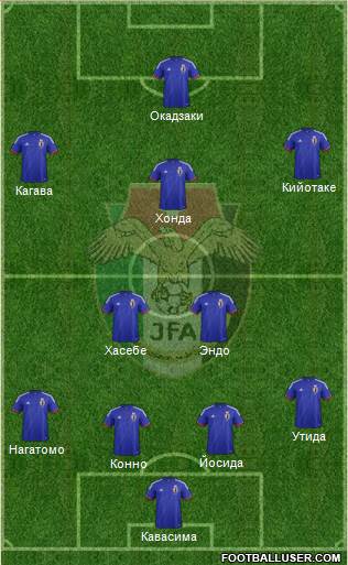 Japan Formation 2014