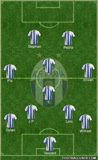 KF Tirana Formation 2014