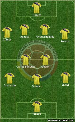 Colombia Formation 2014