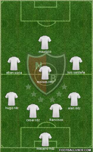 Newell's Old Boys Formation 2014