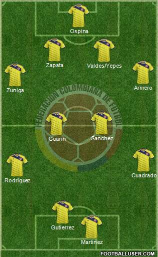 Colombia Formation 2014