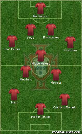 Portugal Formation 2014