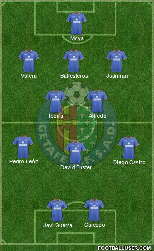 Getafe C.F., S.A.D. Formation 2014