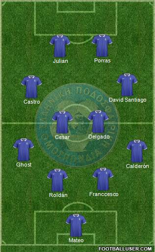 Greece Formation 2014