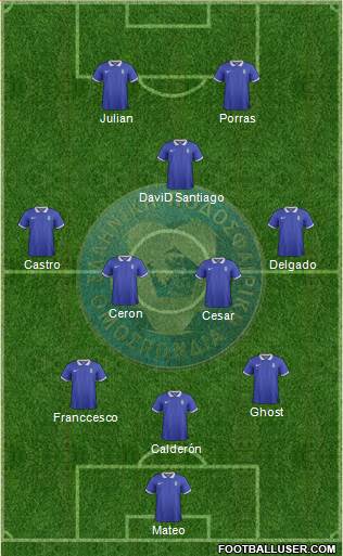 Greece Formation 2014