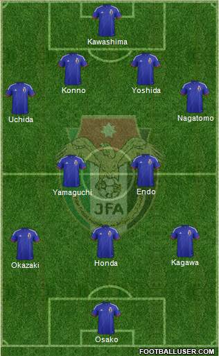 Japan Formation 2014