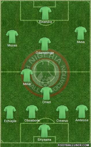 Nigeria Formation 2014