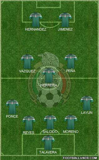 Mexico Formation 2014