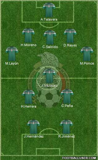 Mexico Formation 2014