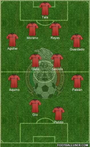 Mexico Formation 2014