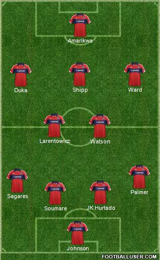 Chicago Fire Formation 2014