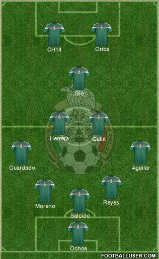 Mexico Formation 2014