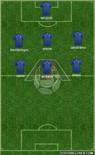 Azerbaijan Formation 2014