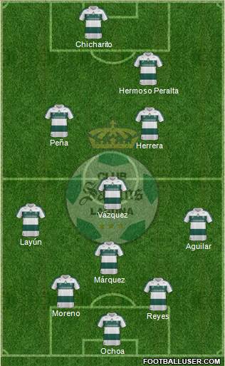 Club Deportivo Santos Laguna Formation 2014