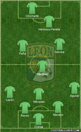 Club Deportivo León Formation 2014