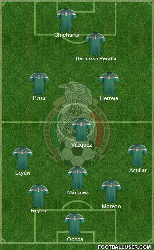 Mexico Formation 2014