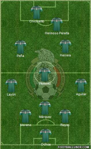 Mexico Formation 2014