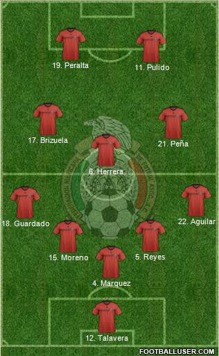 Mexico Formation 2014