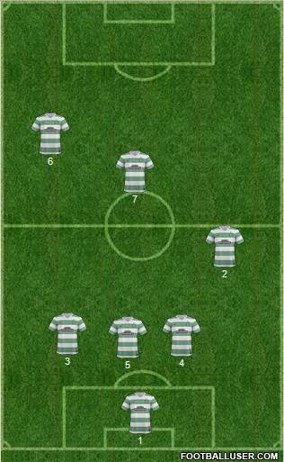 Celtic Formation 2014