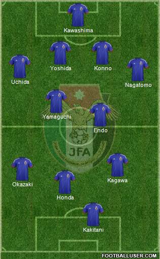 Japan Formation 2014