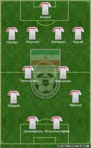 Iran Formation 2014