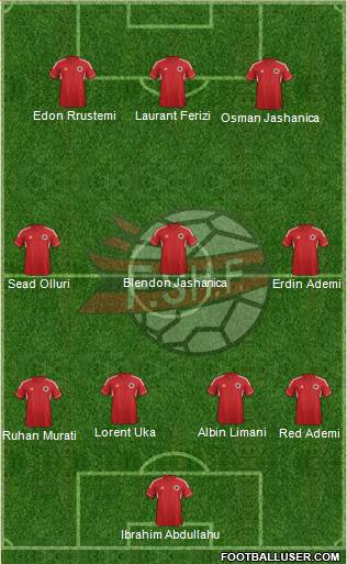 Albania Formation 2014