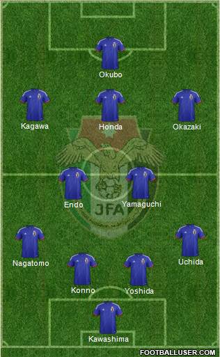 Japan Formation 2014