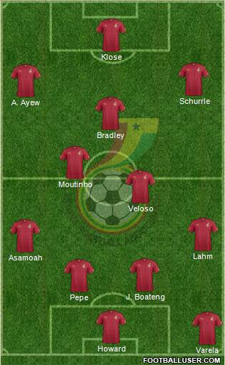 Ghana Formation 2014