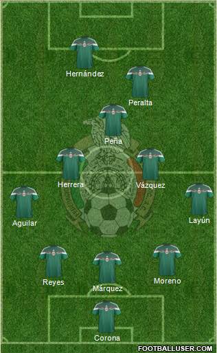 Mexico Formation 2014