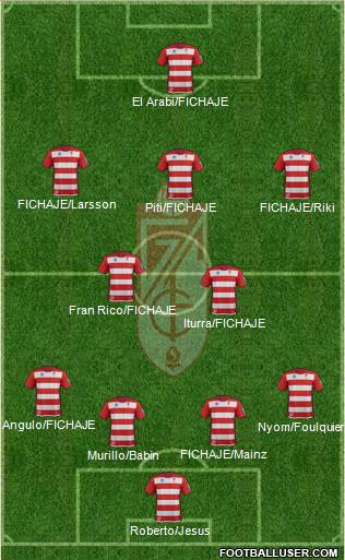 Granada C.F. Formation 2014