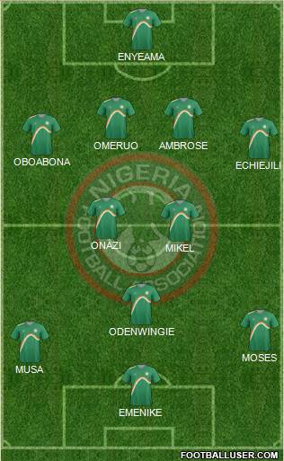 Nigeria Formation 2014