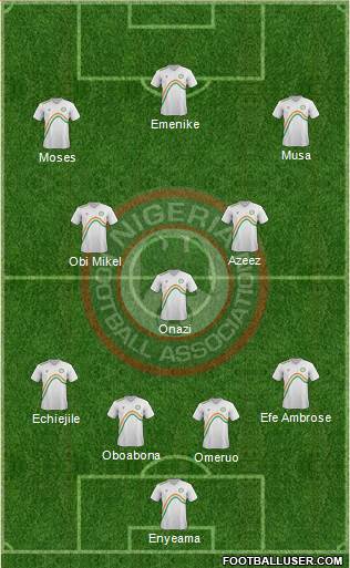 Nigeria Formation 2014