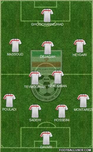 Iran Formation 2014