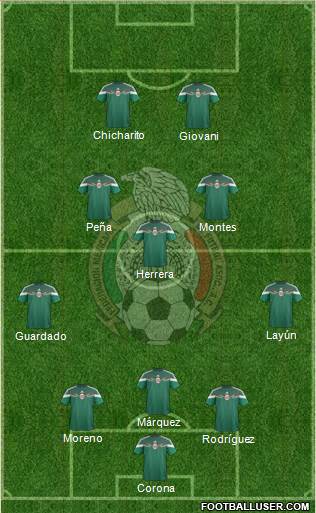 Mexico Formation 2014