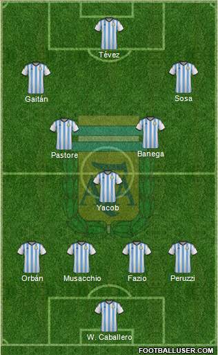 Argentina Formation 2014