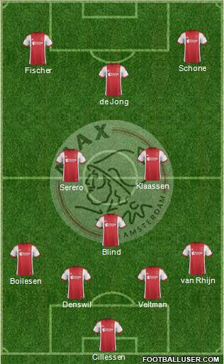 AFC Ajax Formation 2014