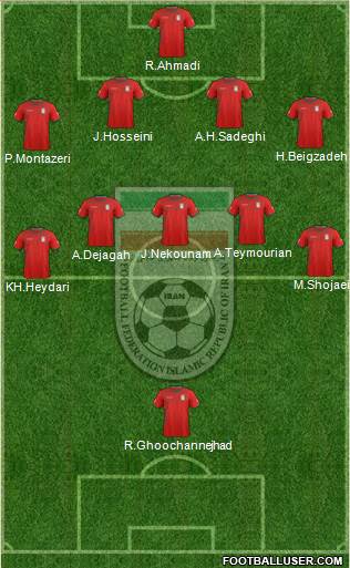 Iran Formation 2014