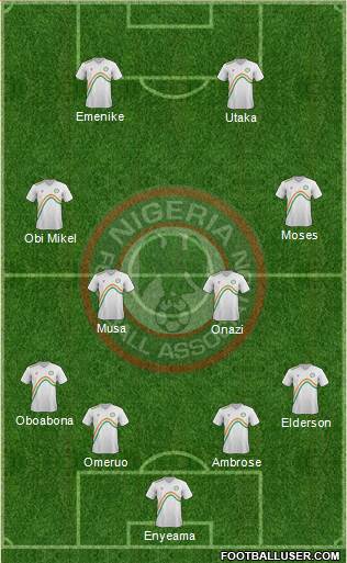 Nigeria Formation 2014