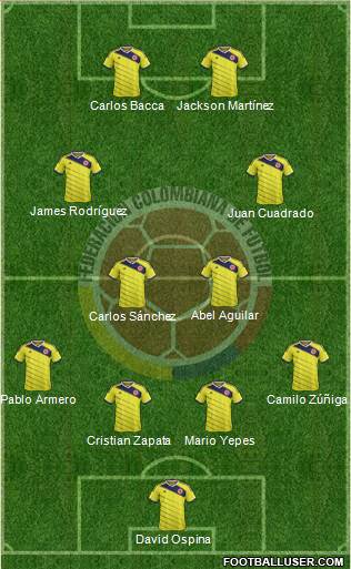 Colombia Formation 2014