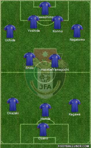 Japan Formation 2014