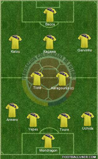 Colombia Formation 2014