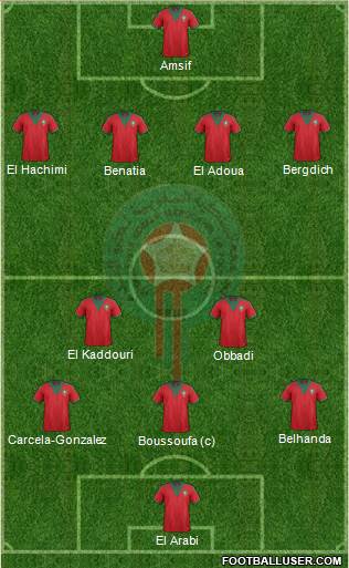 Morocco Formation 2014