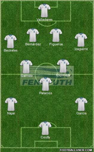 Honduras Formation 2014