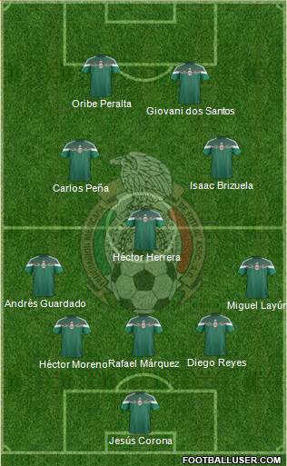 Mexico Formation 2014