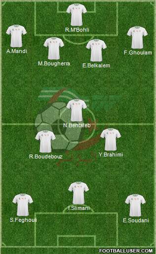 Algeria Formation 2014