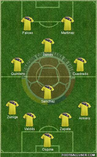 Colombia Formation 2014