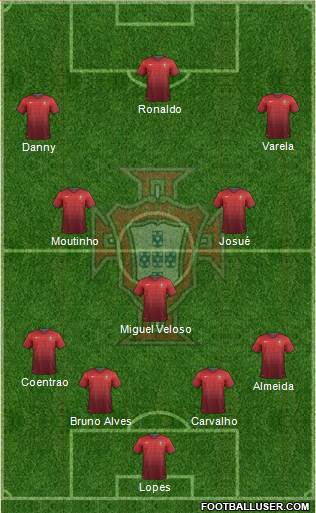 Portugal Formation 2014