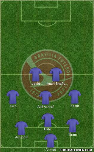 Brasília FC Formation 2014