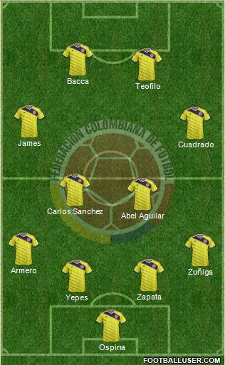 Colombia Formation 2014