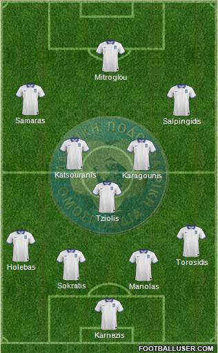 Greece Formation 2014